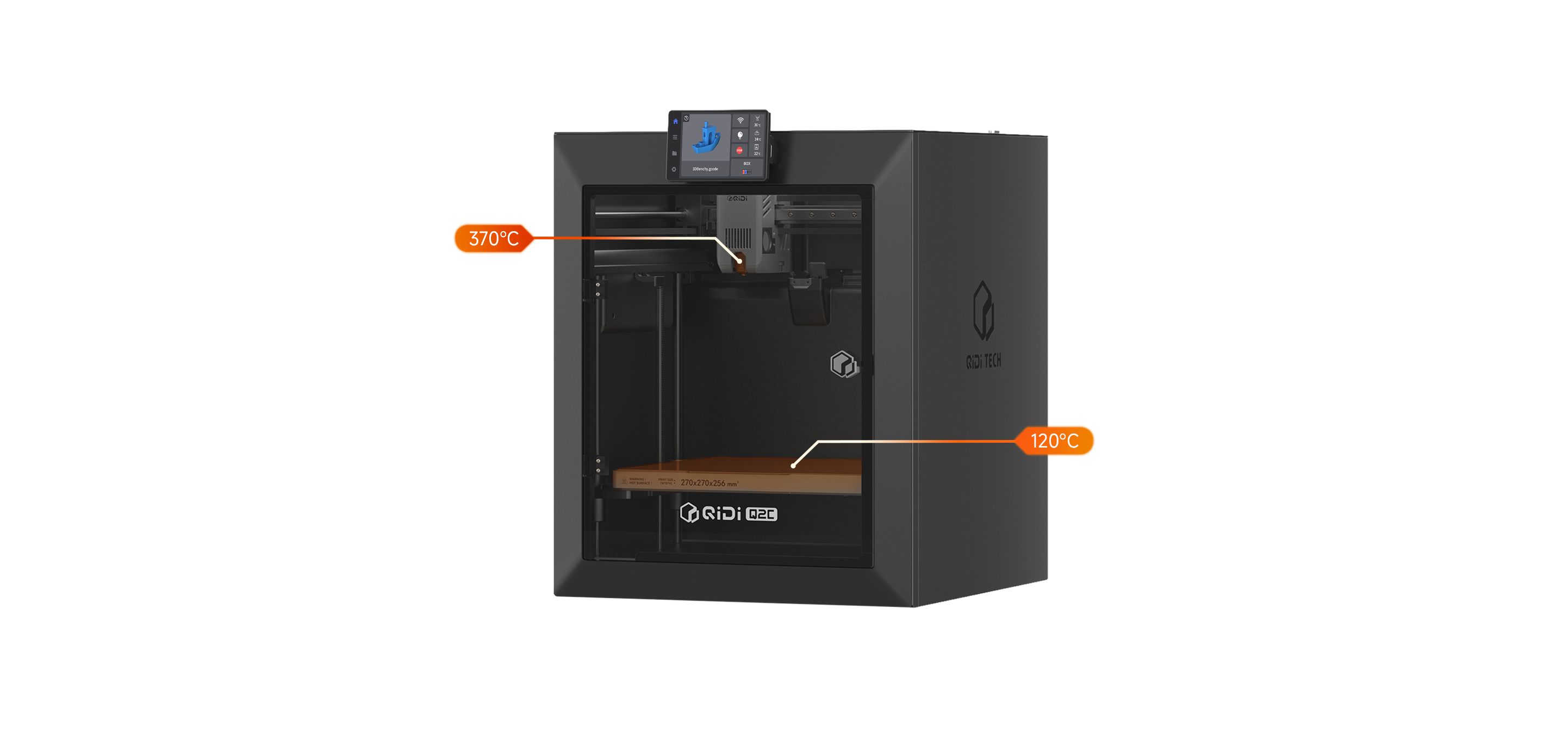 <p>Multi-Sensor Closed-Loop Temperature Control</p>
